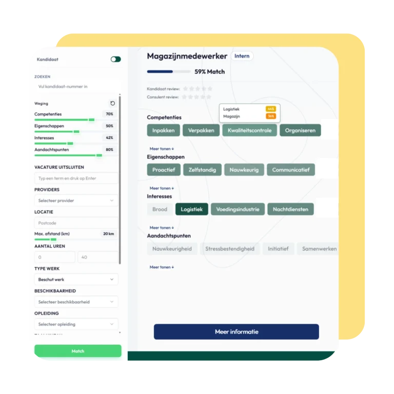 Matching voor werkontwikkelbedrijven en gemeenten