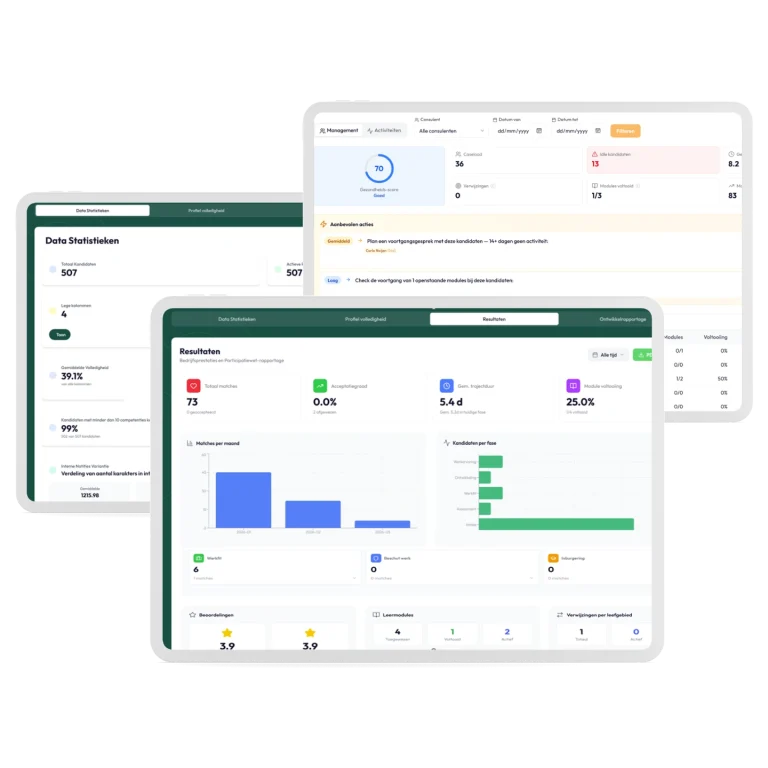 Eenvoudig rapporteren en verantwoorden
